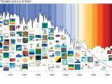 Voices of the Sea Ice